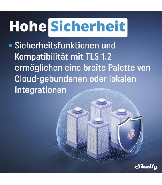 Shelly Hutschiene Pro 4PM Relais max. 40A 1 Phase 4 Kanäle Messfunktion WLAN LAN BT