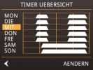 Wochenprogramm in grafischer Form dargestellt